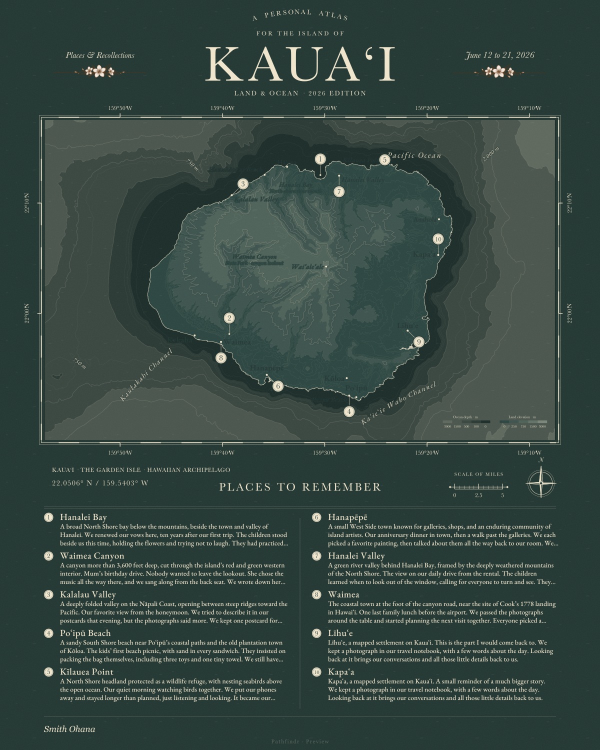 Kauaʻi Personal Atlas in After Hours